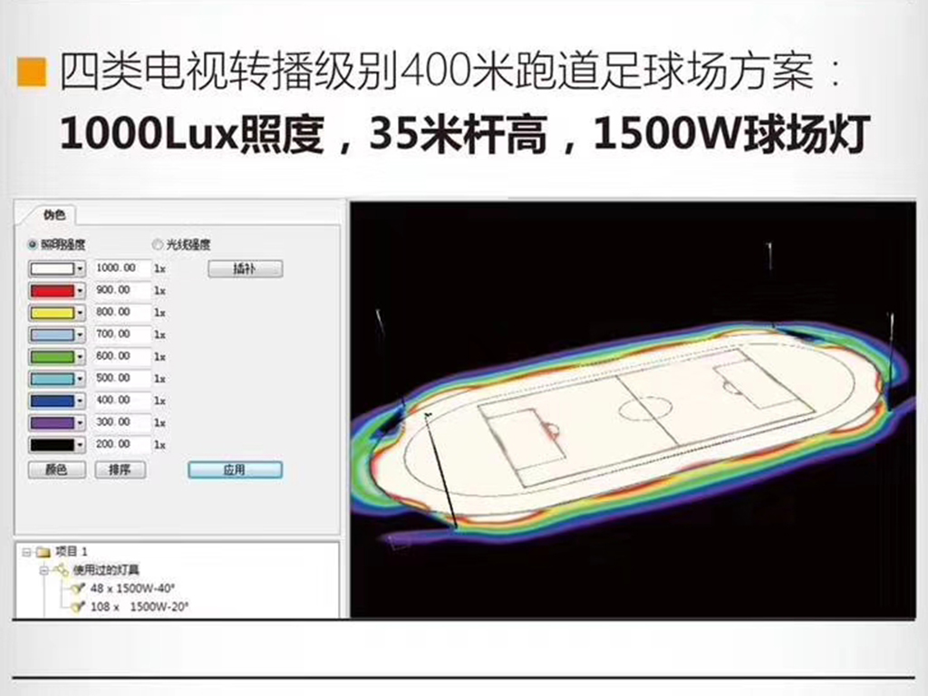 定制球场灯广场灯投射灯高杆灯塔吊灯足球场灯篮球场灯羽毛球馆灯