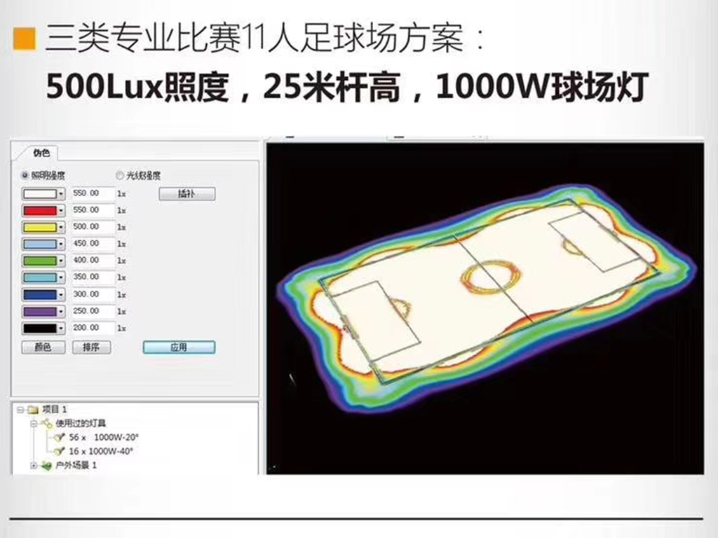 11人足球场三类专业比赛照明方案